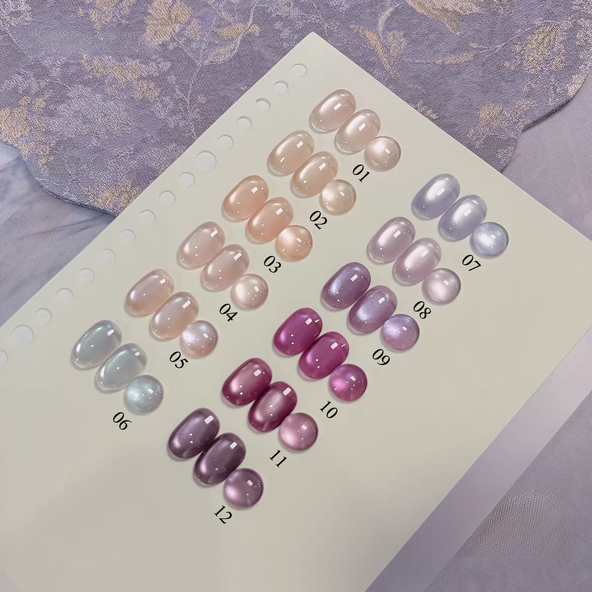 1pcs TC 2026 New Gentle Taro P - огляд і ціна Nail Art Lilac
