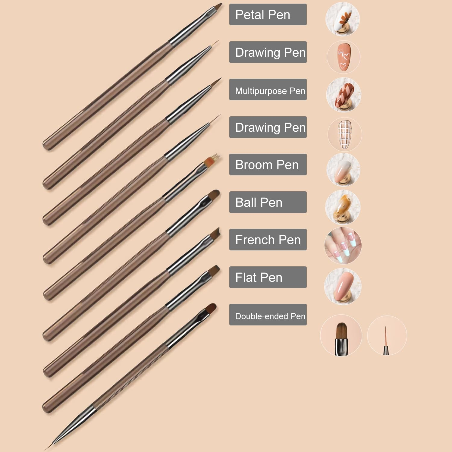 LINMANDA 9Pcs Nail Brush Liner - огляд і ціна Nail Art Navy